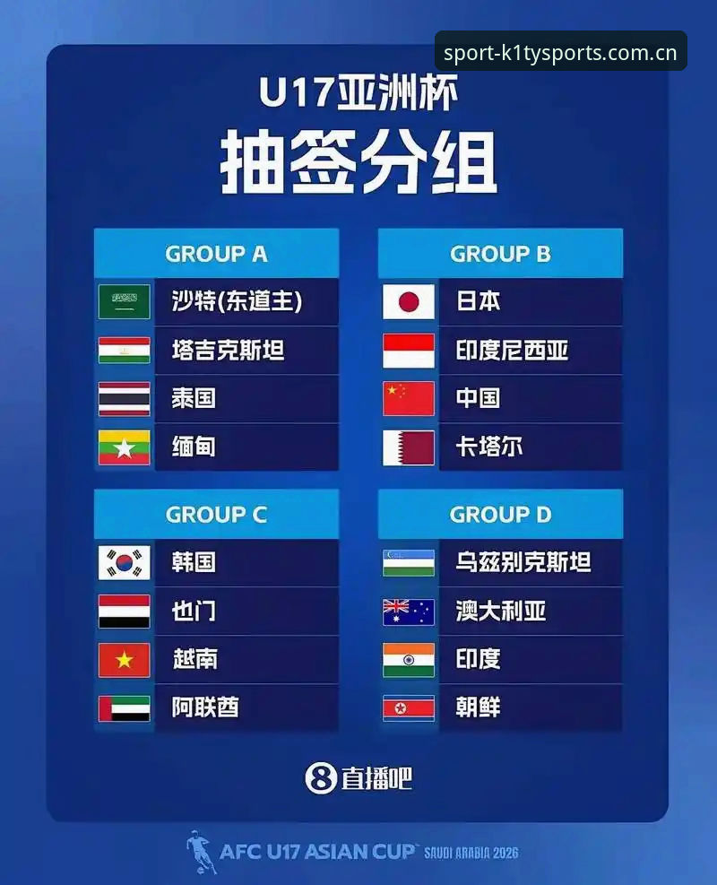 k1体育安卓版下载对比 U17世界杯抽签结果揭晓,中国足球青训迎来新考验